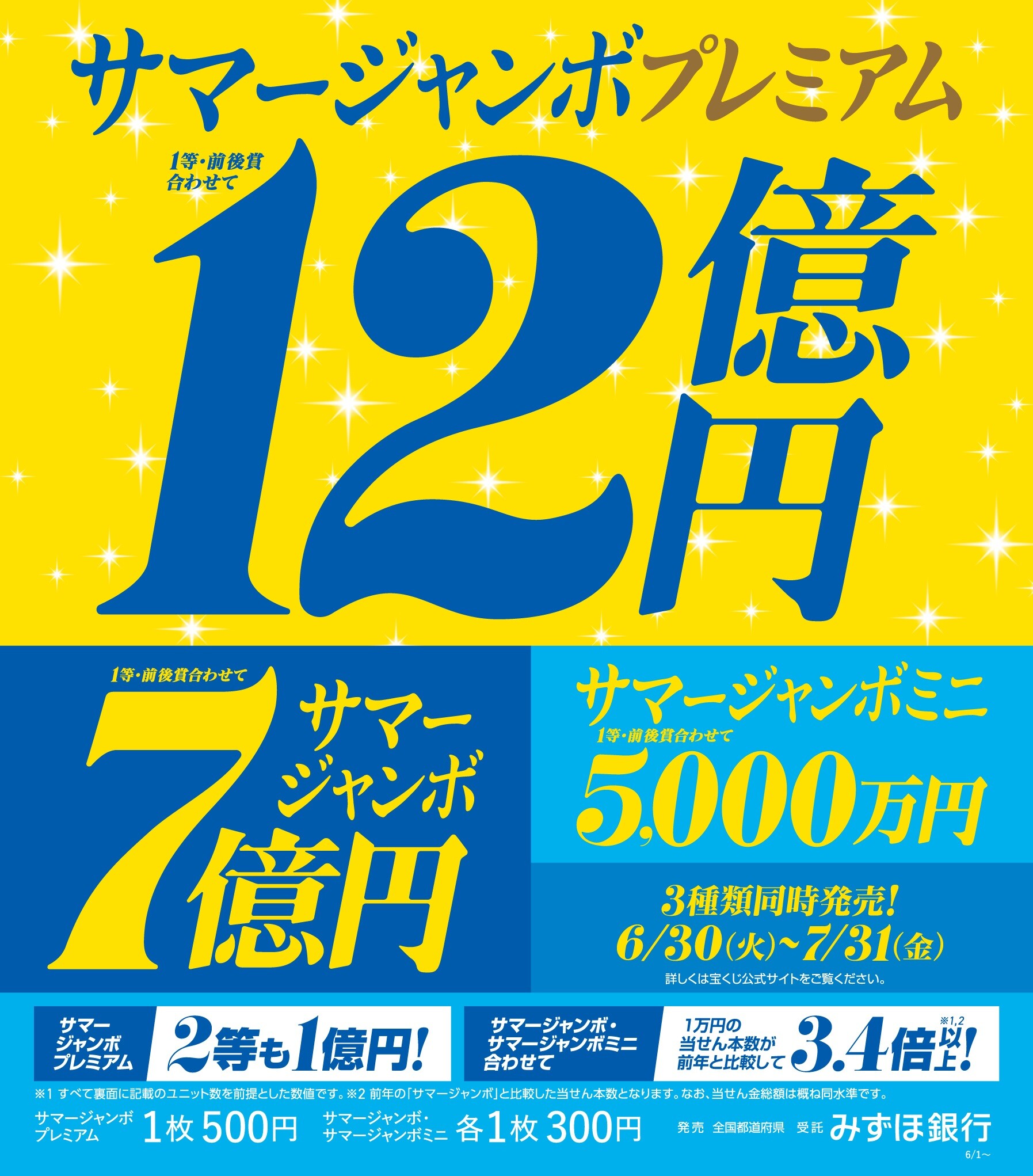 サマージャンボ宝くじ発売！｜ショップニュース｜イオンタウン仙台泉大沢