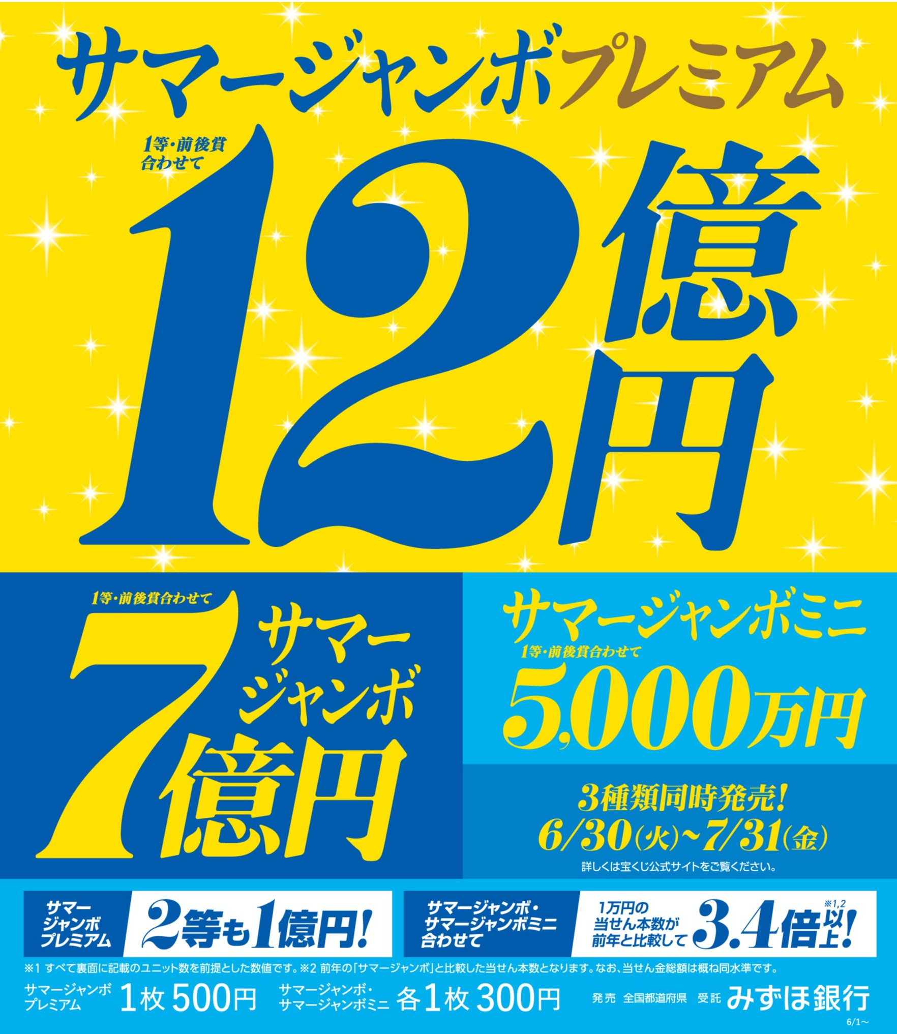 サマージャンボ宝くじ発売！｜ショップニュース｜イオンタウン周南