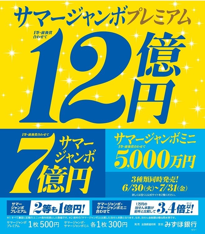 サマージャンボ宝くじ発売！｜ショップニュース｜イオンタウン富士南