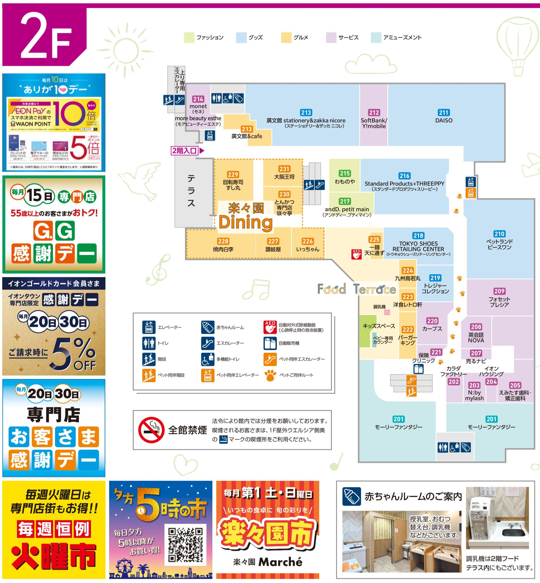 フロアガイド 300枚 まとめ売り 最終処分価格 イオン 百貨店 閉店 倒産 フロアガイド｜イオンタウン楽々園