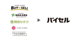 買取専門店　バイセル