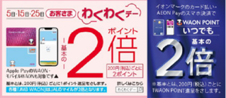 わくわくデー