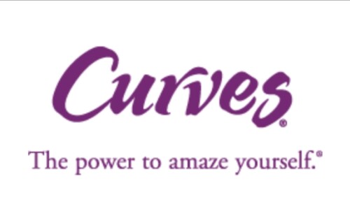 Curves