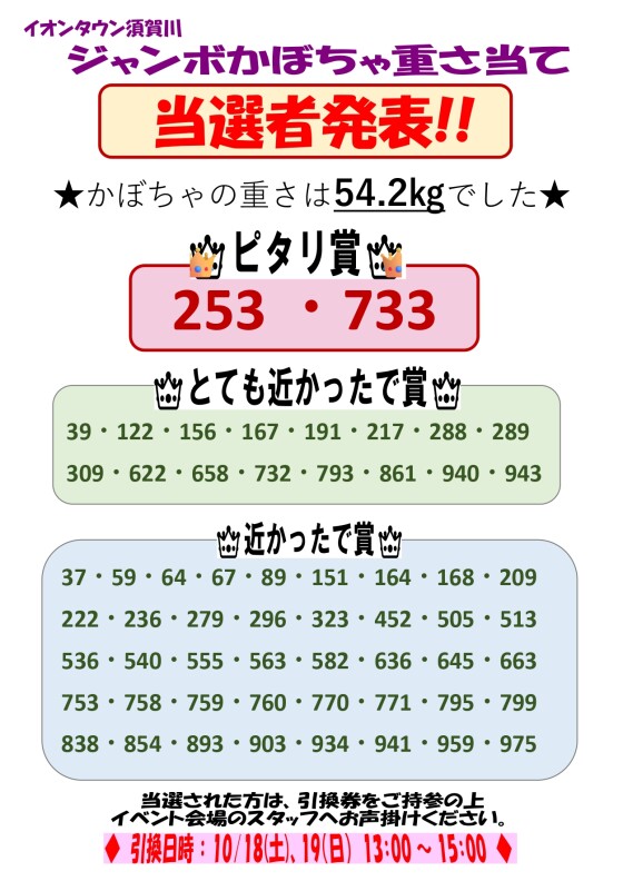 ジャンボかぼちゃ重さ当て 当選者発表!!
