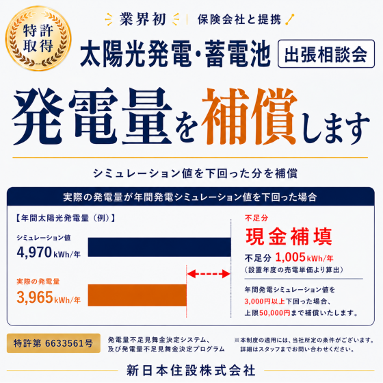 光熱費削減 相談会
