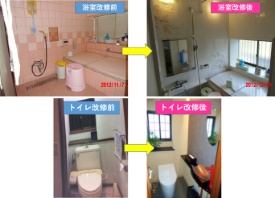 リホームプラザ