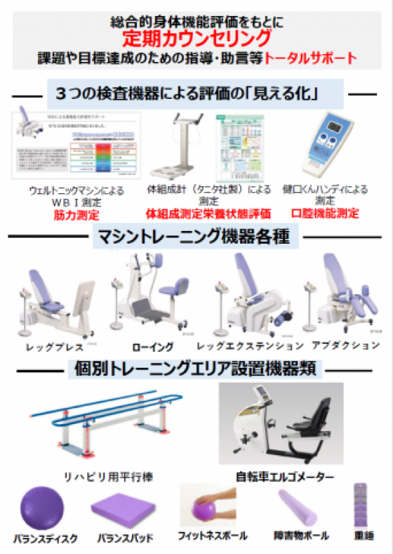 イオンスマイル