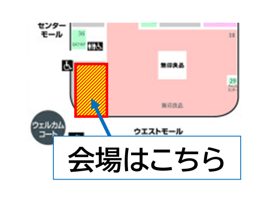 ミニゲーム大会