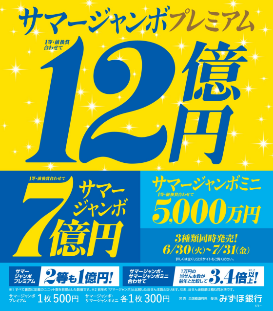 サマージャンボ宝くじ発売！