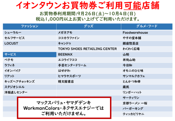ガソリン代応援キャンペーン