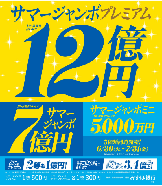 【チャンスセンター】サマージャンボ宝くじ発売！