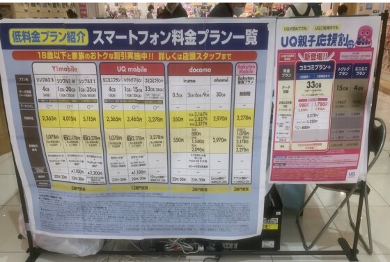 催事：au携帯のPR（クロップス）