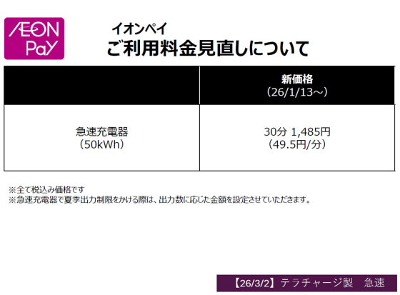 Terra Charge（EV急速充電器）
