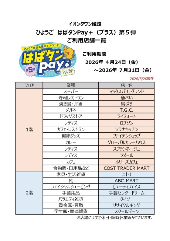 ひょうご　はばタンPay＋（プラス）第5弾　ご利用店舗一覧