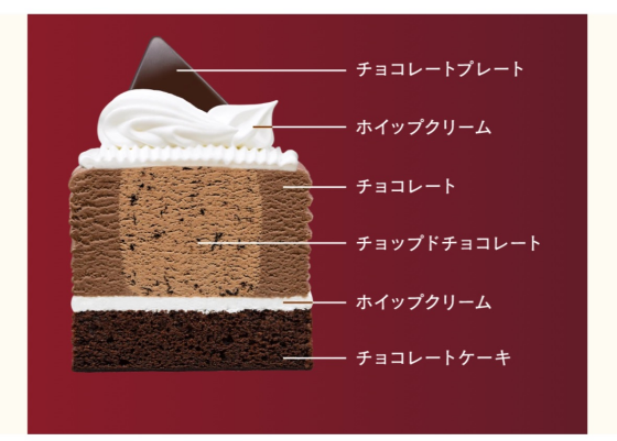 【新作登場‼️】🍫31 ダブルチョコレートケーキ🍫