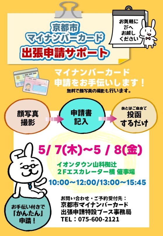 5/ 7(木)～8(金)　マイナンバーカード出張窓口