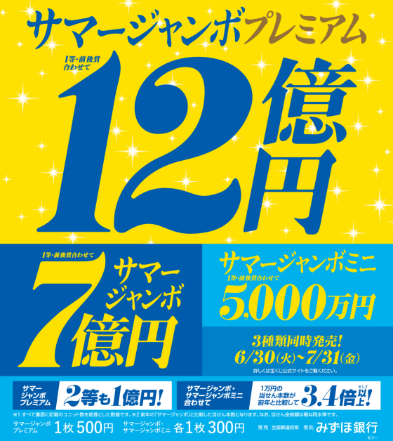 ☆サマージャンボの発売について☆