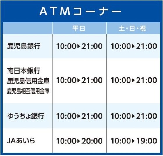 ATM