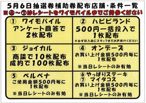 ハピピランド・ワイモバイル 合同イベント‼　大抽選会開催
