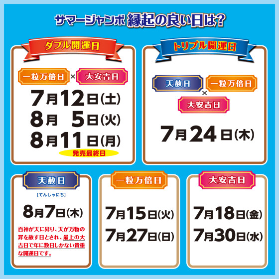 サマージャンボ宝くじ発売中の縁起の良い日。