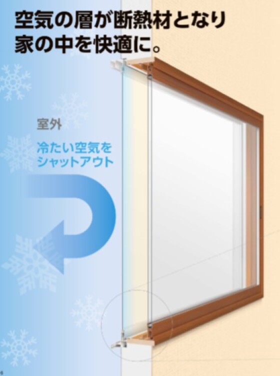 ブラックフライデー　お得に冬支度～