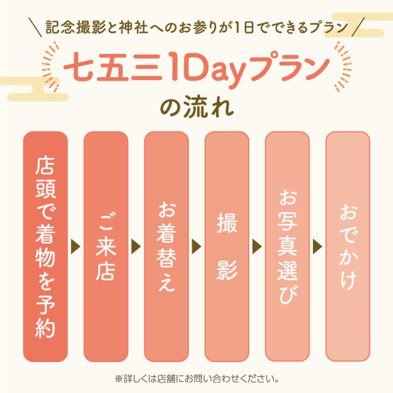 七五三撮影　レンタル　1dayプラン