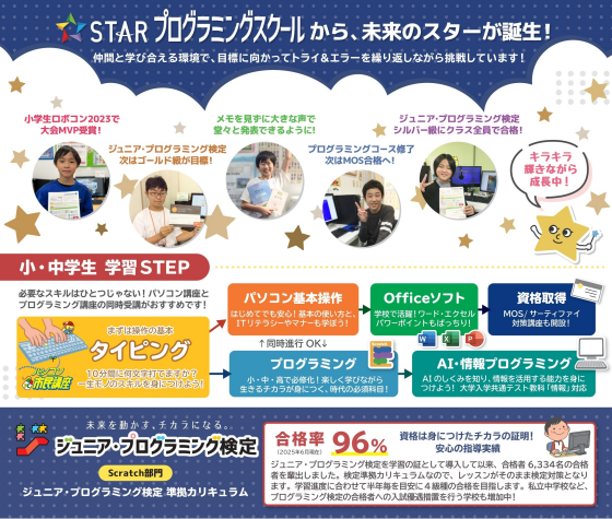 小・中学生向け　パソコン講座