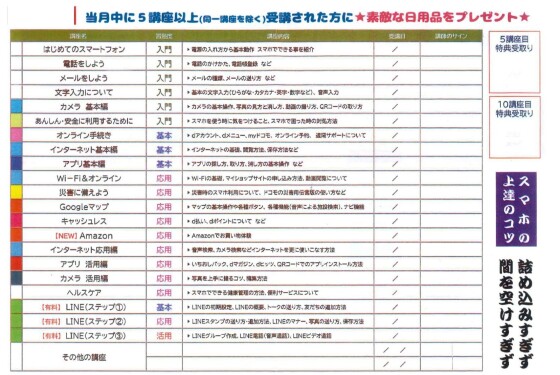 ☆ドコモスマホ教室大好評実施中☆