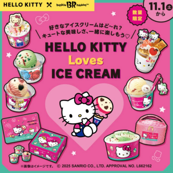 HELLO KITTY  Loves  ICE CREAM