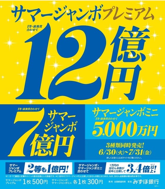 サマージャンボ宝くじ発売！