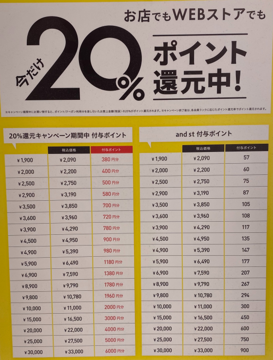 ☆10/24(金)~11/9(日)限定☆20%還元イベント開催!