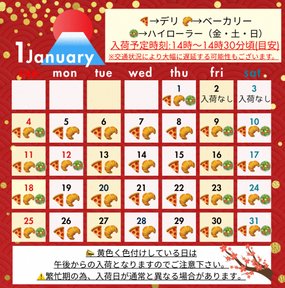 1月入荷予定日