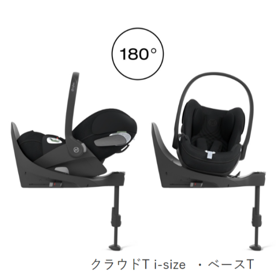 CYBEX(サイベックス)