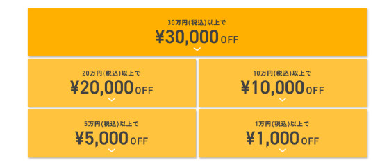 インテリアサポートクーポン