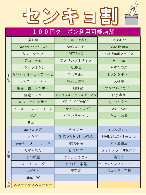 センキョ割