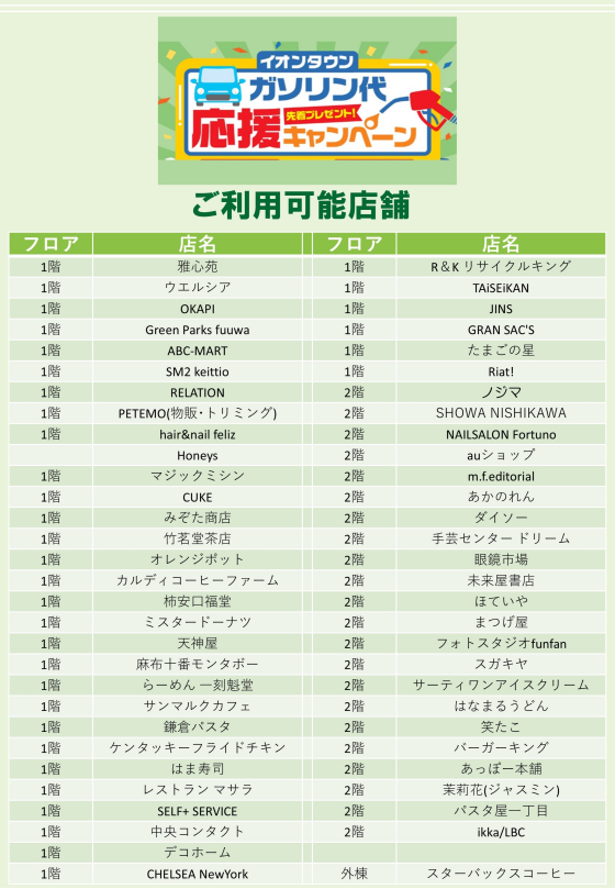ガソリン代応援キャンペーン