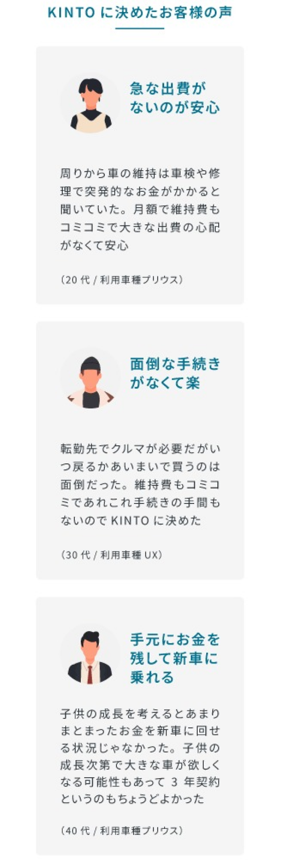 新型ＲＡＶ４ついに取り扱い開始！！