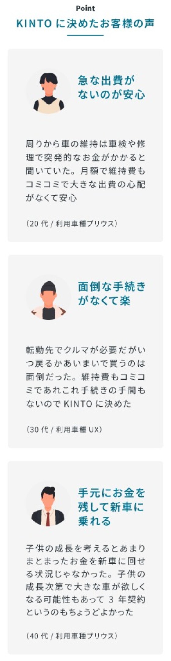 自動車税も自動車保険もタイヤもバッテリーもコミコミ