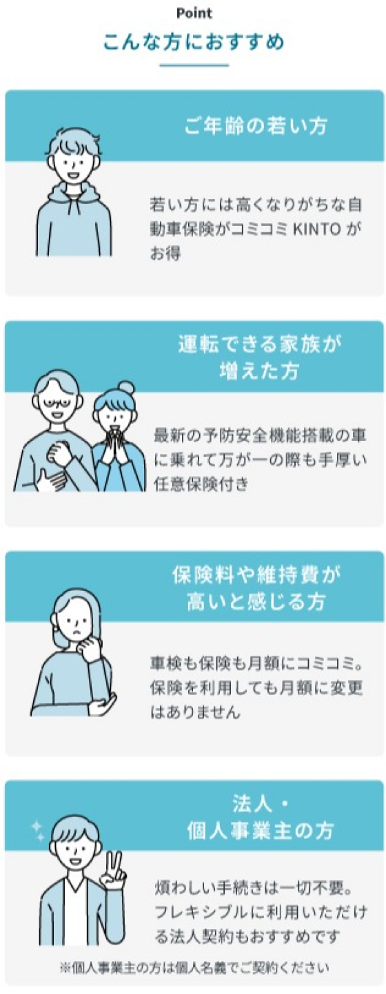 自動車税も自動車保険もタイヤもバッテリーもコミコミ