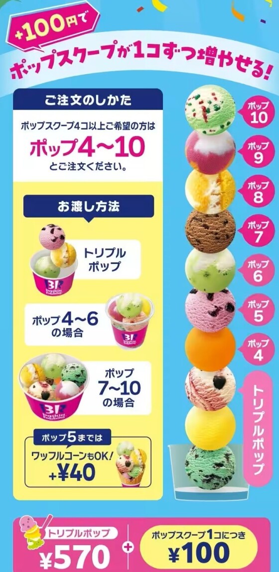 2025年　よくばりフェス