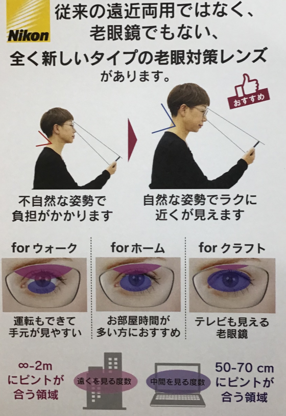 ニコン　レンズ体験会