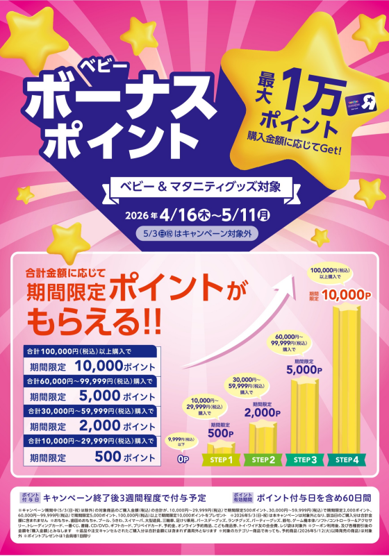 ベビーボーナスポイントキャンペーン開催中