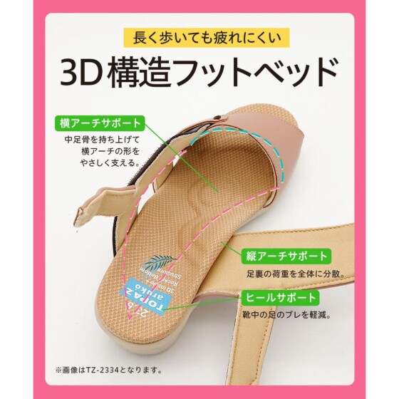 〜母の日ギフトおすすめ第二弾✨〜