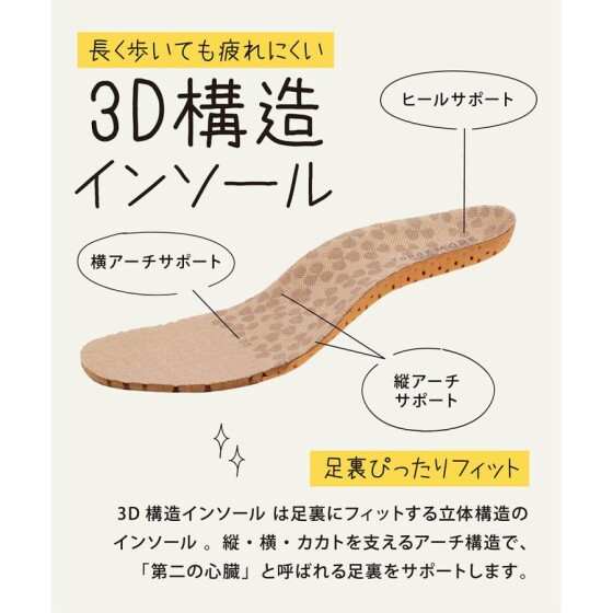 「ロコモ予防」していますか？