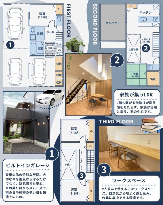 【岡垣町】山田小学校まで徒歩1分！駐車3台＆広々3SLDKのガレージ付き3階建てが岡垣町東山田に登場！