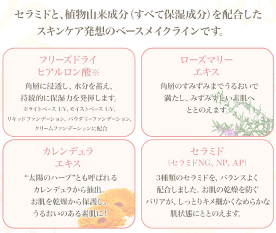 🌞日焼け止め選び困ってませんか❓