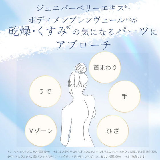 ⚠️紫外線対策、日焼け止めだけは要注意‼️まずは焼けにくいお肌作りから始めましょう☀️メラニン対策＆シミ・ソバカスを防ぐボディエッセンス