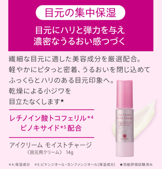 あがる❗️目元の印象👀✨一歩差がつく目元ケア