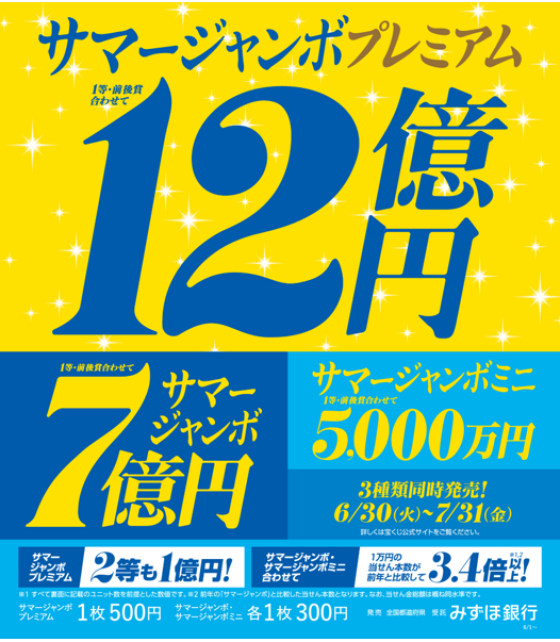史上最高額12億円！『サマージャンボプレミアム』新登場！3種のサマー