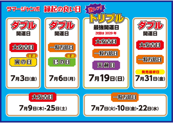 史上最高額12億円！『サマージャンボプレミアム』新登場！3種のサマー